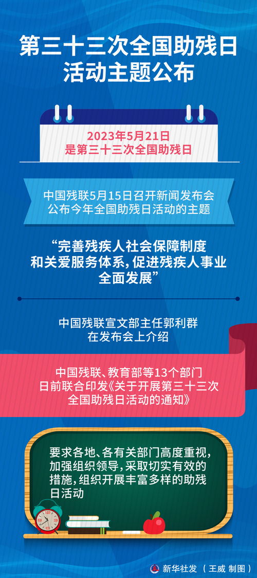 協(xié)同共進(jìn)，筑夢(mèng)無(wú)礙 第三十三次全國(guó)助殘日活動(dòng)主題解析與大型活動(dòng)組織策劃服務(wù)探析